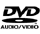 DVD-Audio / Super Audio CD Ready