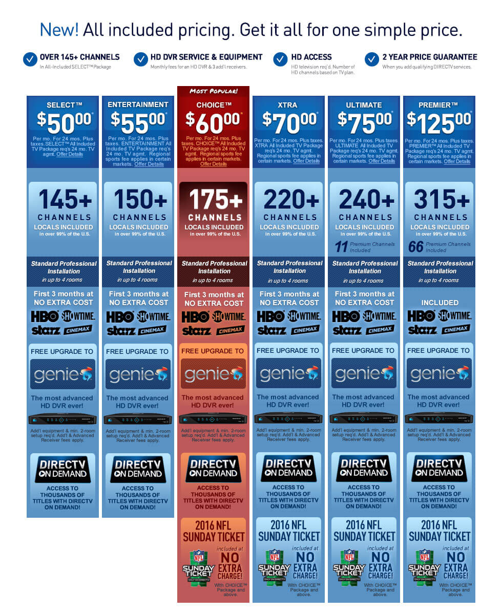 directv baseball package cost